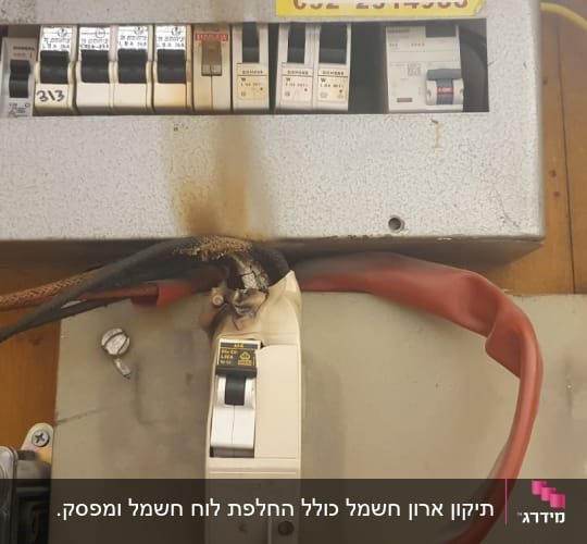 לוח חשמל עם מפסקים וחוטים חשמליים